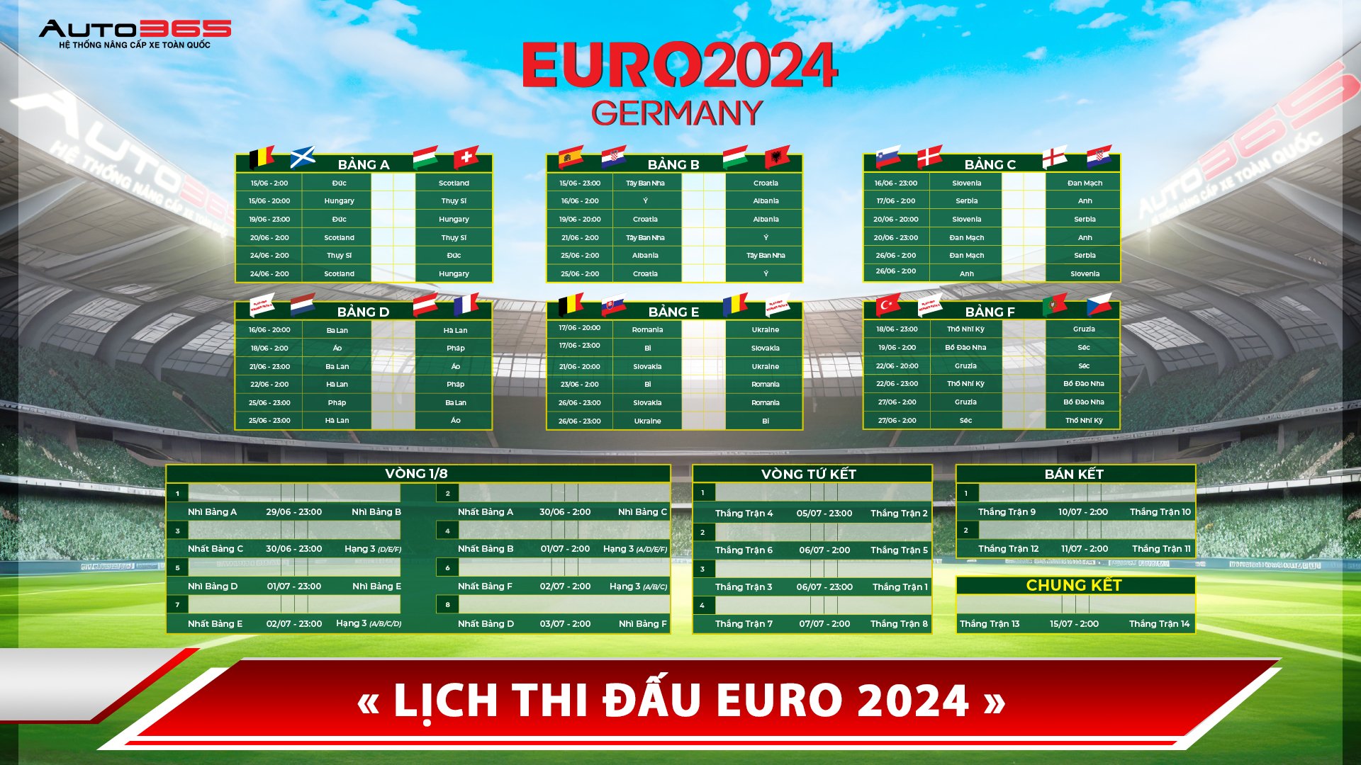 LỊCH THI ĐẤU EURO 2024 - TẤT TẦN TẬT CÁC THÔNG TIN VỀ EURO 2024 BẠN NÊN BIẾT
